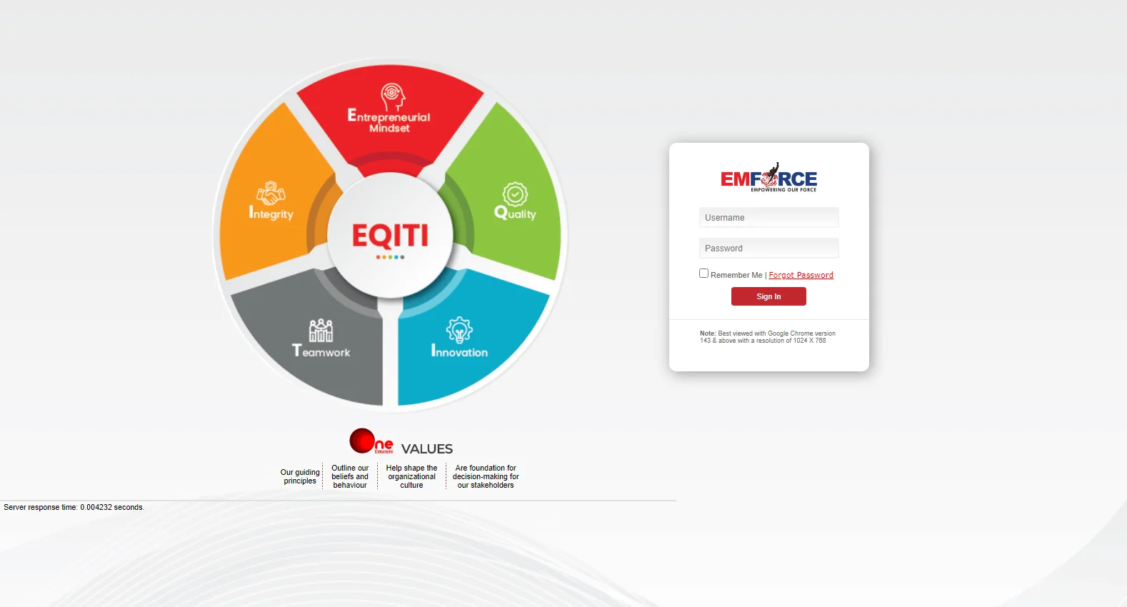 emforce.emcure.co.in screenshot