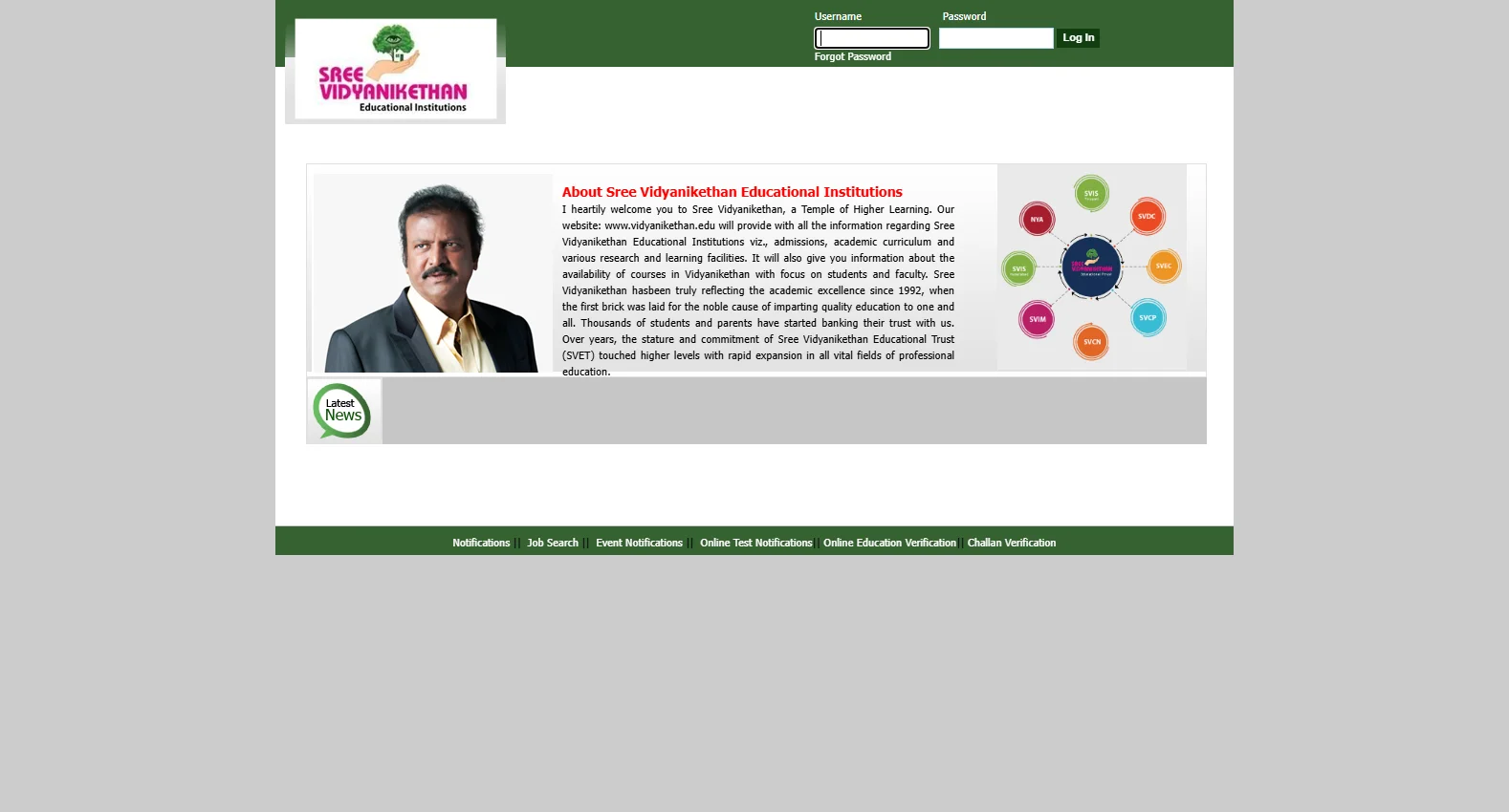 niva.vidyanikethan.edu screenshot